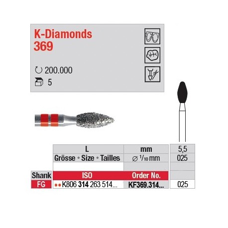 Fresa di Lavorazione K-Diamonds Ovale FG Rosso (5pz) - L5.5mm - 025